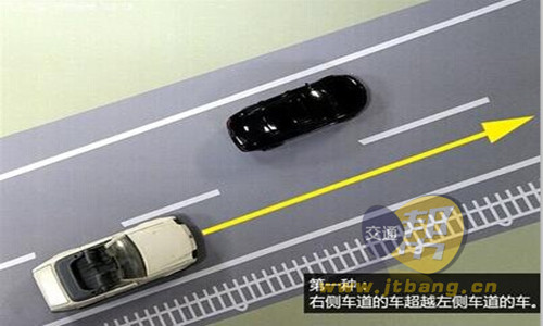 我这样算不算右侧超车?右侧超车图解　交通帮